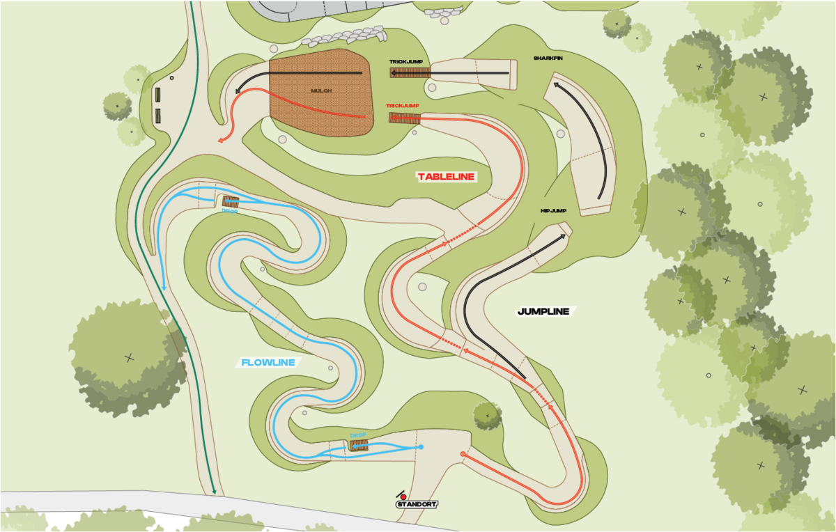 Karte Bikepark